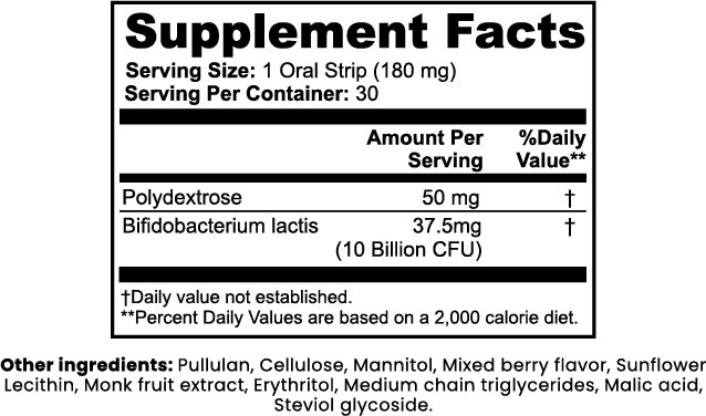 Serena Balance Supplement Facts